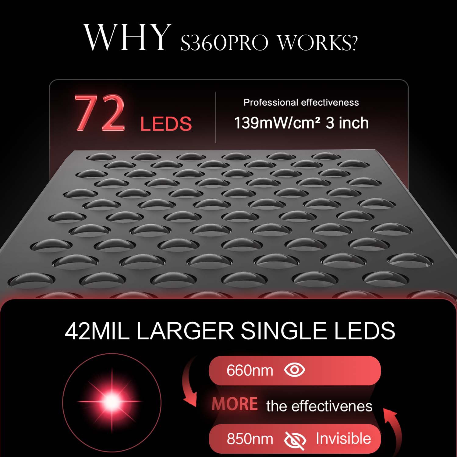 Double Chip Timing Led Red Lig - Led Light Therapy Face Mask review and price